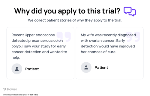 Early Detection of Cancer Patient Testimony for trial: Trial Name: NCT05155605 — N/A