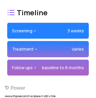 PACT 2023 Treatment Timeline for Medical Study. Trial Name: NCT04515810 — N/A