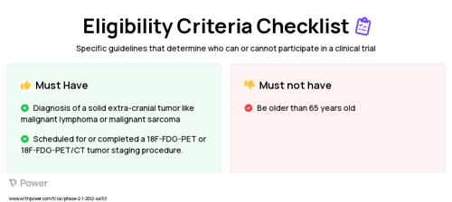 18-F-FDG PET/MR scan Clinical Trial Eligibility Overview. Trial Name: NCT01542879 — Phase 1 & 2