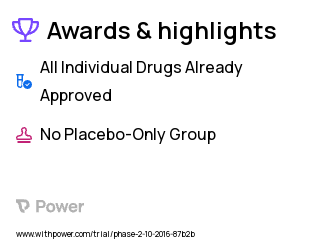 Solid Tumors Clinical Trial 2023: BMS-986207 Highlights & Side Effects. Trial Name: NCT02913313 — Phase 1 & 2