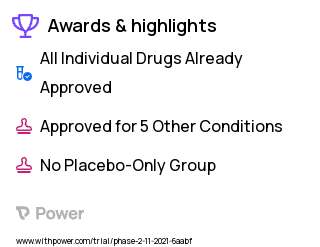 Transplant Rejection Clinical Trial 2023: BIVV020 Highlights & Side Effects. Trial Name: NCT05156710 — Phase 2