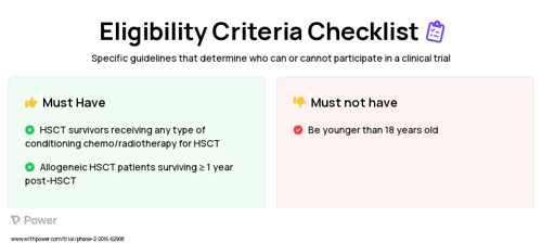 Dasatinib (Other) Clinical Trial Eligibility Overview. Trial Name: NCT02652052 — N/A