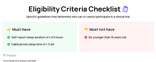 Meal Timing Clinical Trial Eligibility Overview. Trial Name: NCT03490825 — N/A