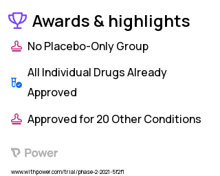 Pancreas Clinical Trial 2023: Fine Needle Biopsy Highlights & Side Effects. Trial Name: NCT04764396 — N/A