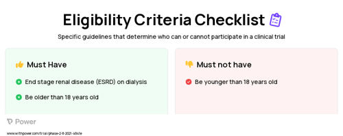 Belatacept (Immunosuppressant) Clinical Trial Eligibility Overview. Trial Name: NCT05017545 — Phase 1 & 2