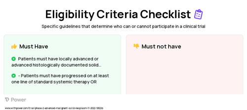 Binimetinib (Targeted Therapy) Clinical Trial Eligibility Overview. Trial Name: NCT05564377 — Phase 2