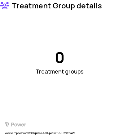 Acute Lymphoblastic Leukemia Research Study Groups: Group 1(Spellbound), Group 2 (Spellbound)