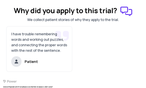 Dementia Patient Testimony for trial: Trial Name: NCT04308512 — Phase 1 & 2