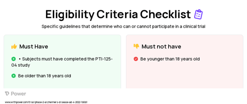 simufilam (Small Molecule) Clinical Trial Eligibility Overview. Trial Name: NCT05352763 — Phase 2