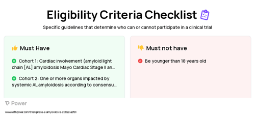 Bortezomib (Proteasome Inhibitor) Clinical Trial Eligibility Overview. Trial Name: NCT05250973 — Phase 2