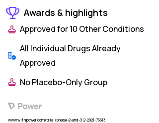 HIV Prevention Clinical Trial 2023: Descovy Highlights & Side Effects. Trial Name: NCT04742491 — Phase 2 & 3