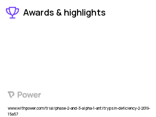 Graft-versus-Host Disease Clinical Trial 2023: Alpha-1 antitrypsin (AAT) Highlights & Side Effects. Trial Name: NCT03805789 — Phase 2 & 3