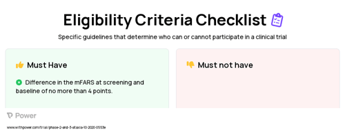 Vatiquinone (Other) Clinical Trial Eligibility Overview. Trial Name: NCT04577352 — Phase 2 & 3