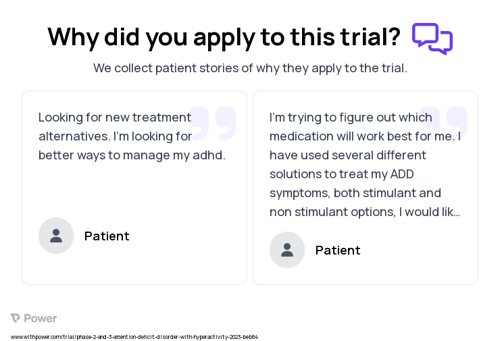 Attention Deficit Hyperactivity Disorder (ADHD) Patient Testimony for trial: Trial Name: NCT05683249 — Phase 2 & 3