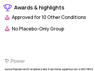 Squamous Cell Carcinoma Clinical Trial 2023: Cetuximab Highlights & Side Effects. Trial Name: NCT01810913 — Phase 2 & 3