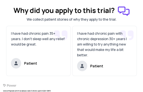 Chronic Pain Patient Testimony for trial: Trial Name: NCT04903002 — Phase 2 & 3