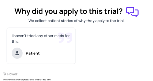 COVID-19 Patient Testimony for trial: Trial Name: NCT05258669 — Phase 2 & 3