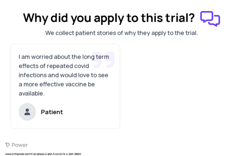 COVID-19 Patient Testimony for trial: Trial Name: NCT04927065 — Phase 2 & 3