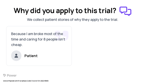 Coronavirus Patient Testimony for trial: Trial Name: NCT05468736 — Phase 2 & 3