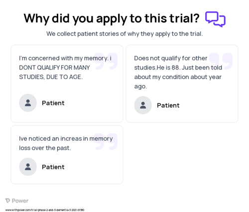 Mild Cognitive Impairment Patient Testimony for trial: Trial Name: NCT04098666 — Phase 2 & 3