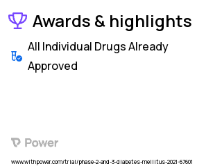 Type 1 Diabetes Clinical Trial 2023: Ustekinumab Highlights & Side Effects. Trial Name: NCT03941132 — Phase 2 & 3