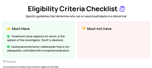 AL102 (Other) Clinical Trial Eligibility Overview. Trial Name: NCT04871282 — Phase 2 & 3