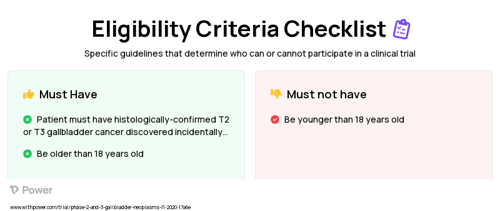 Cisplatin (Platinum-based Chemotherapy) Clinical Trial Eligibility Overview. Trial Name: NCT04559139 — Phase 2 & 3