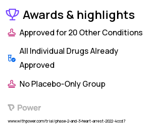 Out-of-Hospital Cardiac Arrest Clinical Trial 2023: Epinephrine Injection Highlights & Side Effects. Trial Name: NCT05166343 — Phase 2 & 3