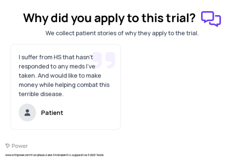 Hidradenitis Suppurativa Patient Testimony for trial: Trial Name: NCT05819398 — Phase 2 & 3
