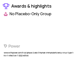 HIV Clinical Trial 2023: Bictegravir Highlights & Side Effects. Trial Name: NCT05502341 — Phase 2 & 3