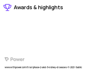 Chronic Kidney Disease Clinical Trial 2023: Nemolizumab Highlights & Side Effects. Trial Name: NCT05075408 — Phase 2 & 3