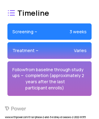 VX-147 (Small Molecule) 2023 Treatment Timeline for Medical Study. Trial Name: NCT05312879 — Phase 2 & 3