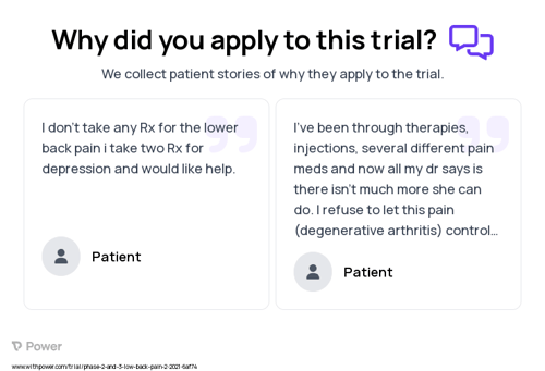 Chronic Lower Back Pain Patient Testimony for trial: Trial Name: NCT04747314 — Phase 2 & 3