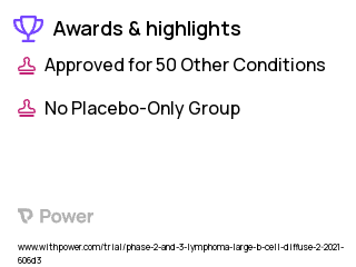 Diffuse Large B-Cell Lymphoma Clinical Trial 2023: Cyclophosphamide Highlights & Side Effects. Trial Name: NCT04799275 — Phase 2 & 3