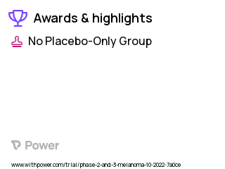 Melanoma Clinical Trial 2023: Tebentafusp Highlights & Side Effects. Trial Name: NCT05549297 — Phase 2 & 3