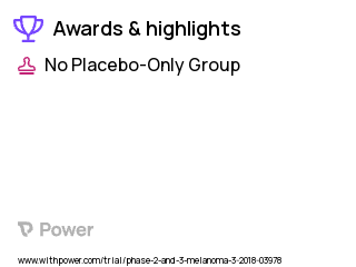 Melanoma Clinical Trial 2023: Nivolumab Highlights & Side Effects. Trial Name: NCT03470922 — Phase 2 & 3