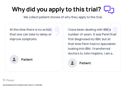 Inclusion Body Myositis Patient Testimony for trial: Trial Name: NCT05721573 — Phase 2 & 3