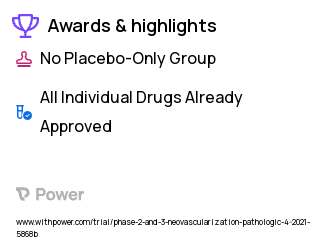 Corneal Neovascularization Clinical Trial 2023: 10 minute photoactivation of riboflavin 0.1% Highlights & Side Effects. Trial Name: NCT04787471 — Phase 2 & 3