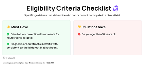 Insulin (Hormone Therapy) Clinical Trial Eligibility Overview. Trial Name: NCT05321251 — Phase 2 & 3