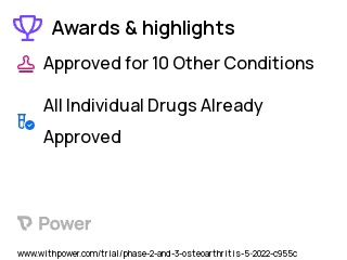 Knee Arthritis Clinical Trial 2023: Cannabidiol (CBD) Highlights & Side Effects. Trial Name: NCT05020028 — Phase 2 & 3