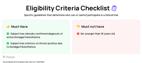 Difelikefalin (Other) Clinical Trial Eligibility Overview. Trial Name: NCT05978063 — Phase 2 & 3