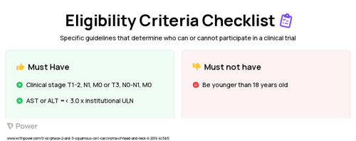 Cisplatin (Chemotherapy) Clinical Trial Eligibility Overview. Trial Name: NCT03952585 — Phase 2 & 3