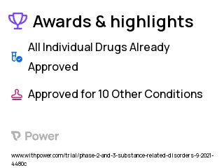 Opioid Use Disorder Clinical Trial 2023: Buprenorphine/naloxone Highlights & Side Effects. Trial Name: NCT05011266 — Phase 2 & 3