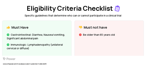 Anakinra (Interleukin-1 receptor antagonist) Clinical Trial Eligibility Overview. Trial Name: NCT04898231 — Phase 2 & 3