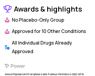 Deep Vein Thrombosis Clinical Trial 2023: Enoxaparin Highlights & Side Effects. Trial Name: NCT04924322 — Phase 2 & 3