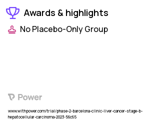 Liver Cancer Clinical Trial 2023: Atezolizumab and bevacizumab Highlights & Side Effects. Trial Name: NCT05537402 — Phase 2