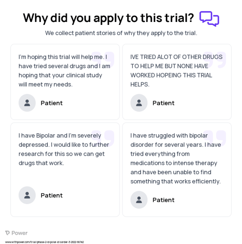 Bipolar Disorder Patient Testimony for trial: Trial Name: NCT05328297 — Phase 2