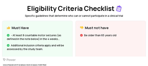 PRAX-562 (Small Molecule) Clinical Trial Eligibility Overview. Trial Name: NCT05818553 — Phase 2