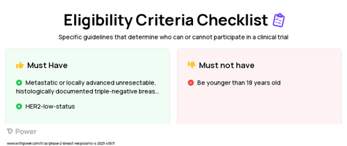 Nab-Paclitaxel (Anti-microtubule agent) Clinical Trial Eligibility Overview. Trial Name: NCT05852691 — Phase 2