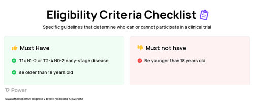 Pembrolizumab (Monoclonal Antibodies) Clinical Trial Eligibility Overview. Trial Name: NCT05675579 — Phase 2